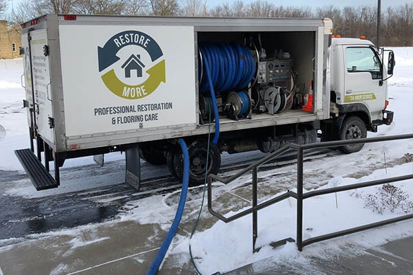 Water Extraction in Muskego, WI